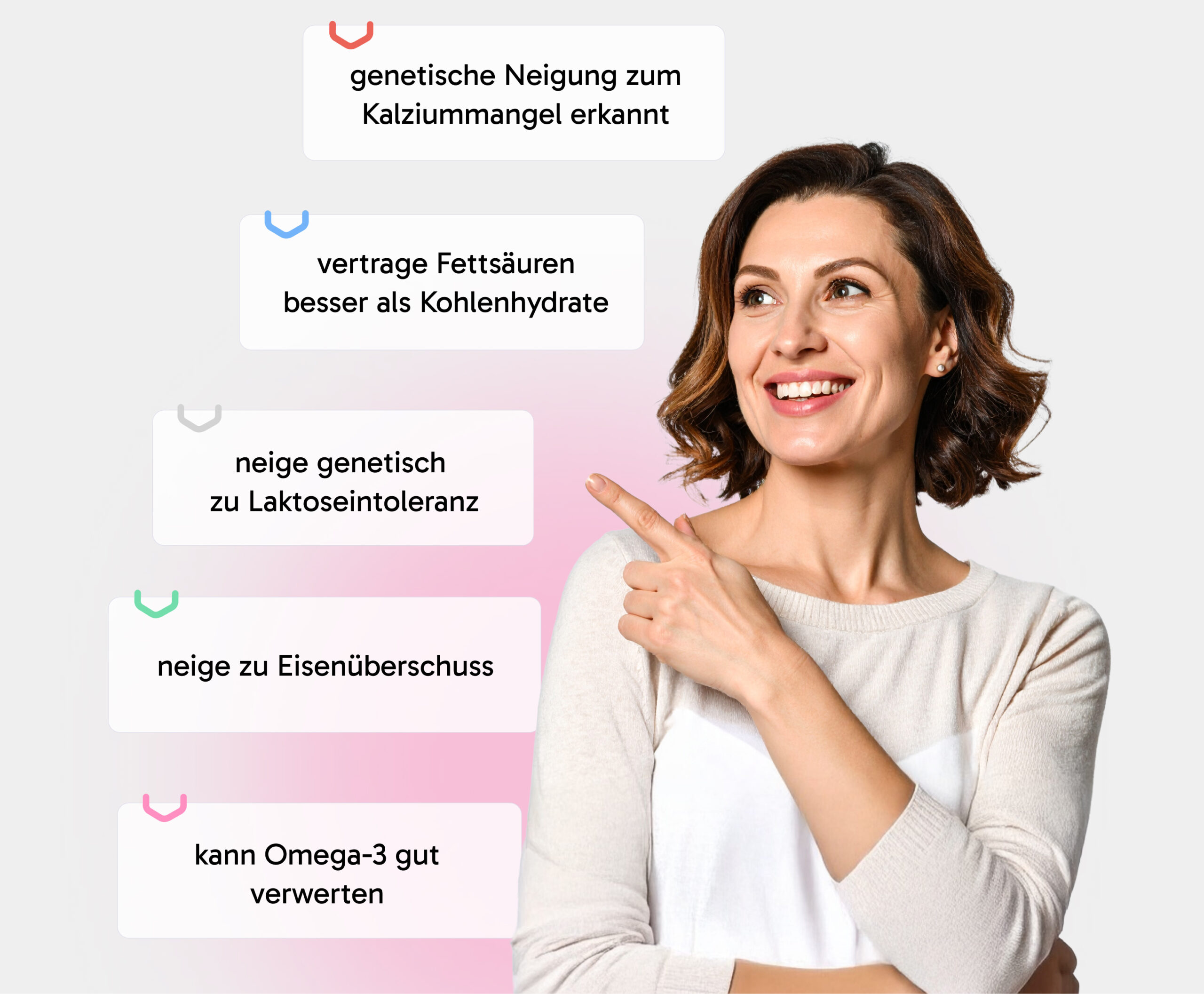 Frau lächelt und zeigt nach links; daneben stehen Beispiel-Ergebnisse einer DNA-Auswertung (u. a. Kalziummangel-Neigung, Fett- statt Kohlenhydratverträglichkeit, Laktoseintoleranz-Neigung, Eisenüberschuss, Omega-3-Verwertung)
